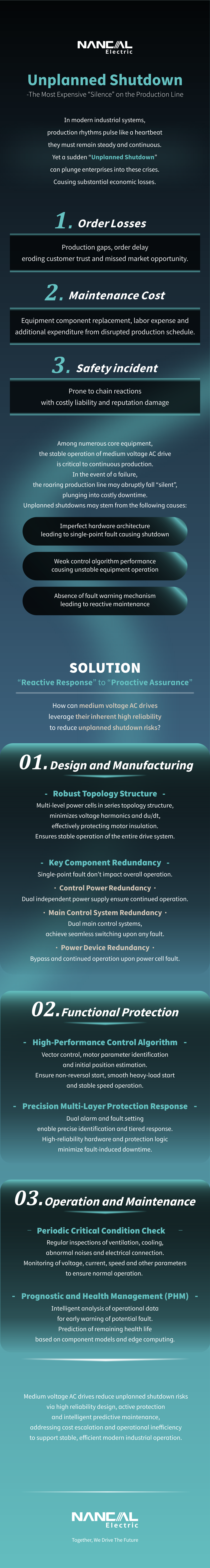 Parada no planificada: el silencio m&aacute;s costoso en la l&iacute;nea de producci&oacute;n